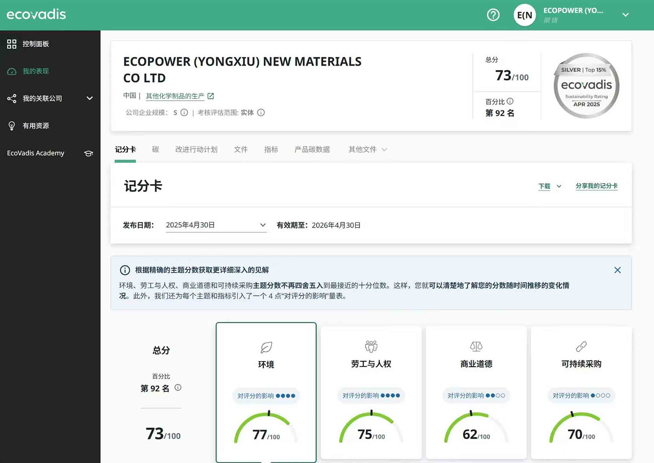 Ecopower (Yongxiu) New Material Co., Limited Earns Ecovidas Silver Certification